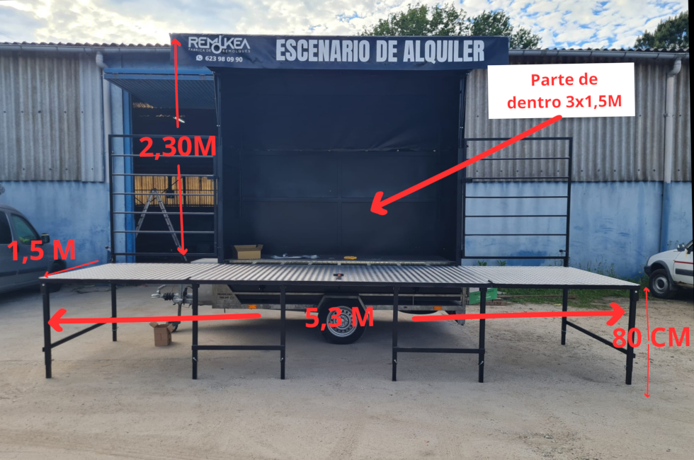 MEDIDAS ESCENARIO-ALQUILER